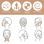 Face Lifting Tape, Myofascial Face Tightening Tape, 2.5 cm x 5 m (1 Pc) - Image 4