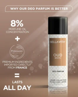 Bellavita Oud White Deo Perfume Body Spray for Men & Women 150 ML