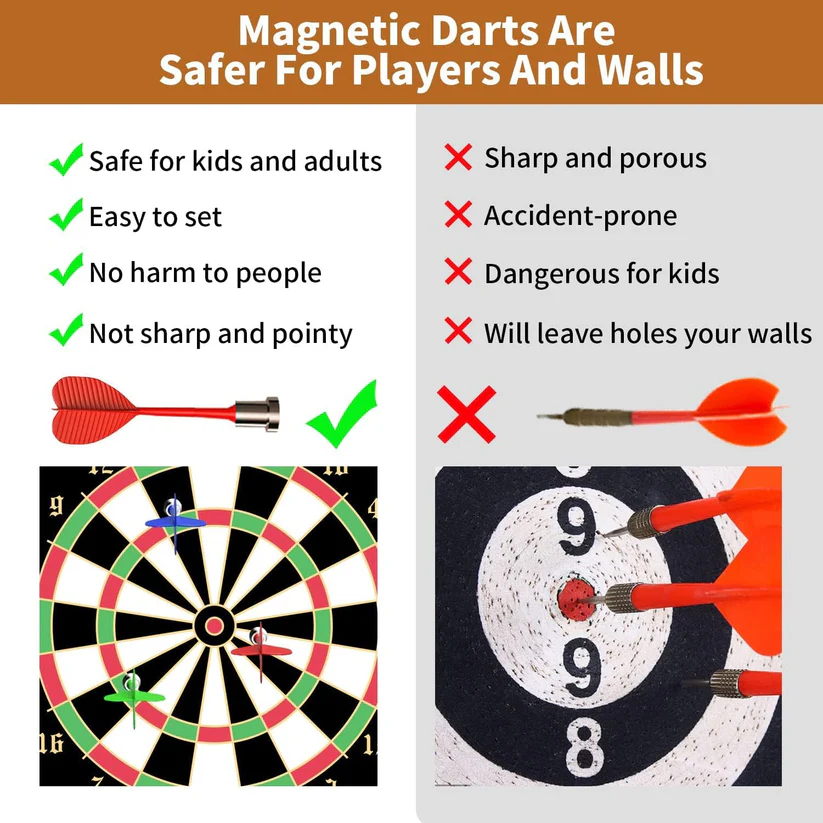 Magnetic Dart Board Game Set - Image 7