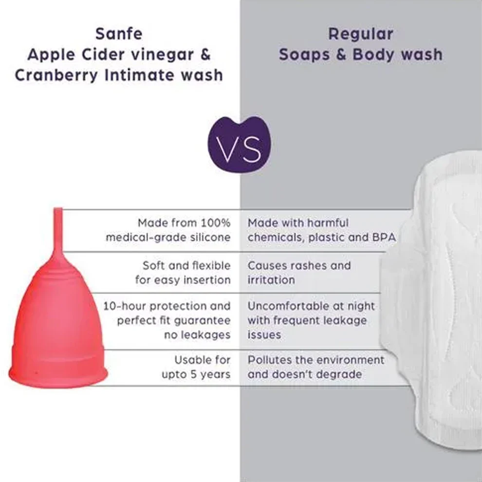 Reusable Menstrual Cup for Women & Girls | Eco-Friendly Period Solution - Image 4