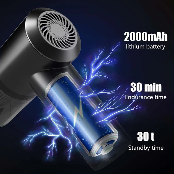 3 in 1 Mini Car Vacuum – Wireless, Rechargeable, Blower & Dust Cleaner for Car & Home - Image 2